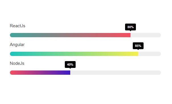 Flat Process Bar - FlatVn
